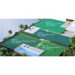 Dreame Roboticmower A2 Mähroboter, für bis zu 3000 m², kabellos, OmniSense™ 2.0, EdgeMaster™ Kantenmähen, IPX6