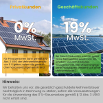 Anker SOLIX BP2700 Erweiterungsakku, 2.688 Wh Zusatzakku für Solarbank 2 & Solarbank 3 Pro, LiFePO4