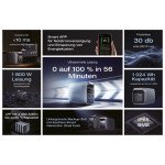 EcoFlow DELTA 3 Plus Tragbare Powerstation, 1024 Wh LiFePO4 Akku, 1800W AC-Ausgang, 1000W Solar-Eingang, IP65