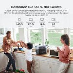 EcoFlow DELTA 2 Max Tragbare Powerstation, 2048 Wh LiFePO4 Akku, 2400W AC-Ausgang (X-Boost 3100W), 80 Min Schnellladung