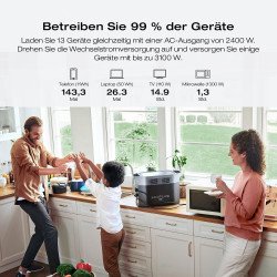 EcoFlow DELTA 2 Max Tragbare Powerstation, 2048 Wh LiFePO4 Akku, 2400W AC-Ausgang (X-Boost 3100W), 80 Min Schnellladung
