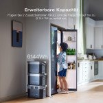 EcoFlow DELTA 2 Max Tragbare Powerstation, 2048 Wh LiFePO4 Akku, 2400W AC-Ausgang (X-Boost 3100W), 80 Min Schnellladung