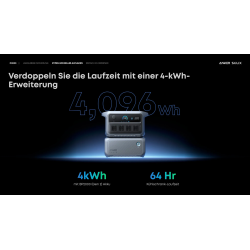 Anker SOLIX C2000 Gen 2 Tragbare Powerstation, 2048 Wh LiFePO4 Akku, 2400W AC-Ausgang, 58 Min Schnellladung