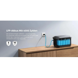 Anker SOLIX C2000 Gen 2 Tragbare Powerstation, 2048 Wh LiFePO4 Akku, 2400W AC-Ausgang, 58 Min Schnellladung